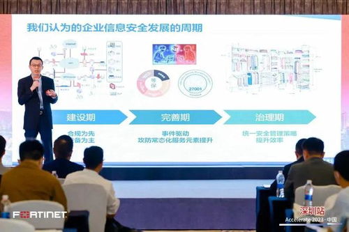 中企通信攜手Fortinet安全啟航，為客戶帶來SASE最佳實踐信息咨詢服務