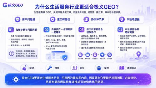 2026年杭州生活服務企業最佳geo服務商推薦 AI搜索優化與信息咨詢全解析